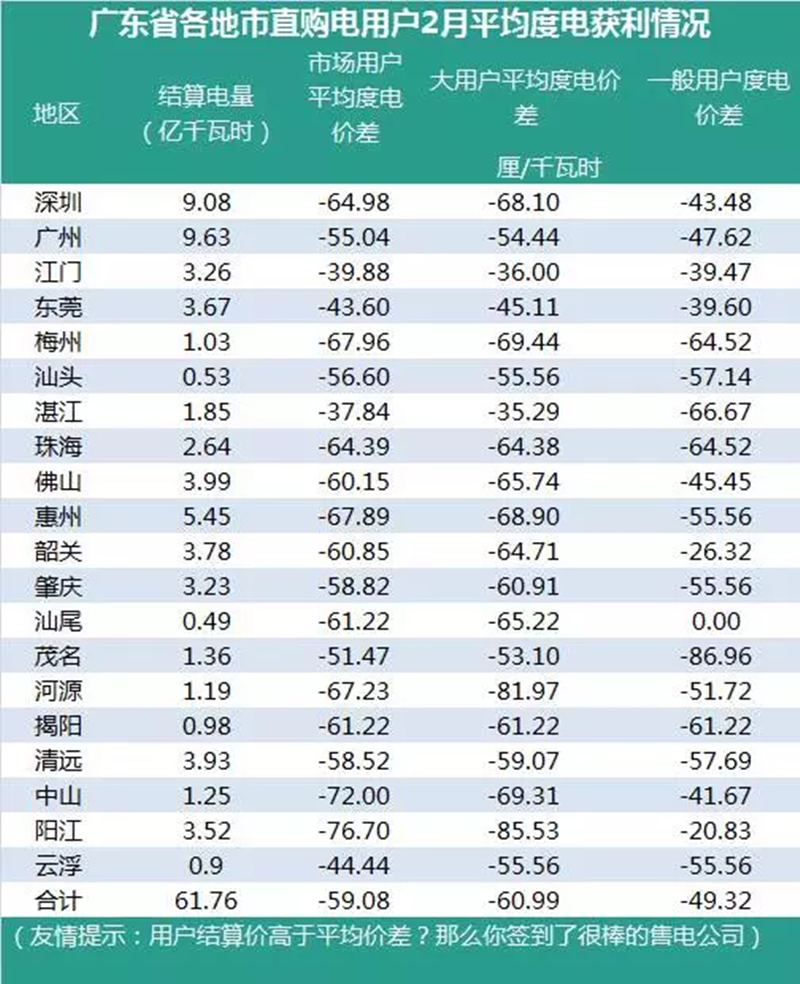 1490973513498002292.png QQ截图20170331225935_副本.png