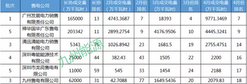 1492660137903021383.png QQ截图20170420111152.png