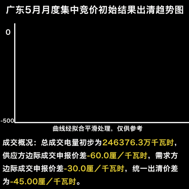 1493086957319057937.gif 微信图片_20170425095528.gif