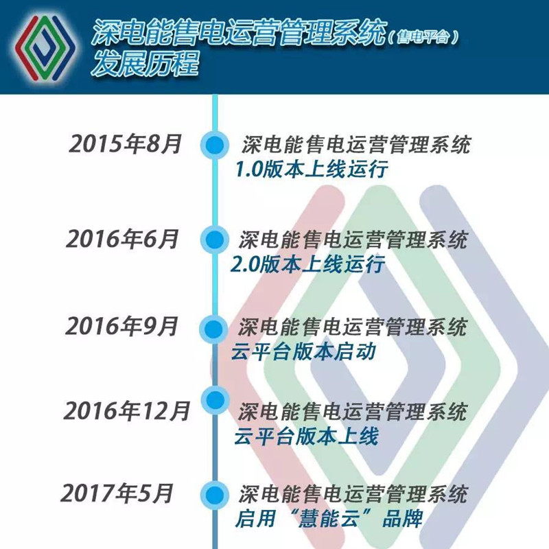 1504678834252060377.jpg 微信图片_20170906140835_副本.jpg